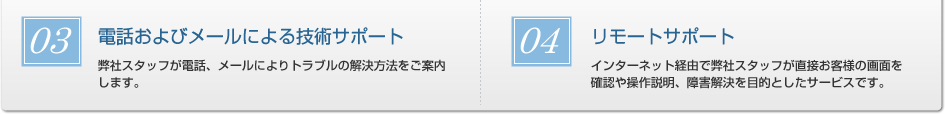 電話およびメールによる技術サポート、リモートサポート